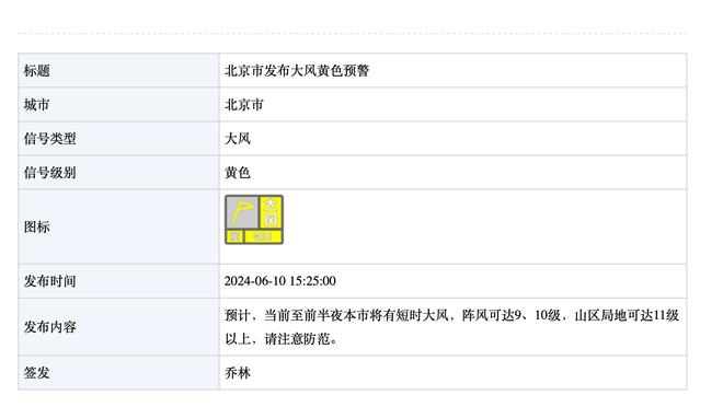 B费数据：28次丢失球权全场最多，传球成功率68%，获评6.8分